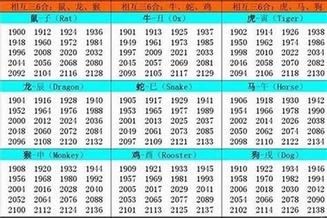 1984生效|1984年出生的人是什么命 1984年出生是属什么命